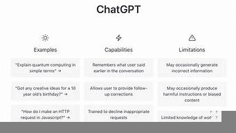 chatGPT為什么這么火