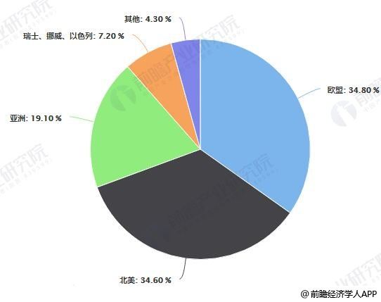 ai智能機器人推廣賺錢