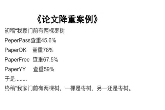 免費查重降重（免費查重降重軟件）