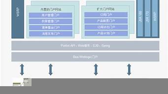 拿到一個網(wǎng)站怎么開始做seo（有網(wǎng)站怎么做seo推廣）