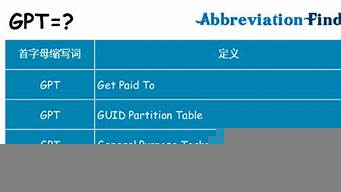 GPT的英文（gp的英文全稱是什么）