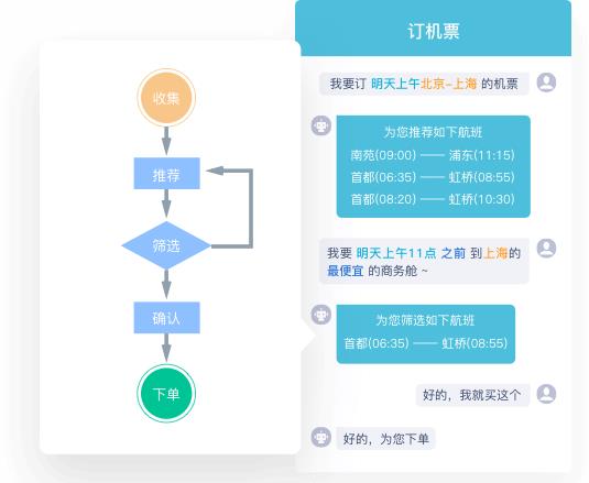 ai機器人能干什么（ai機器人能干什么用）