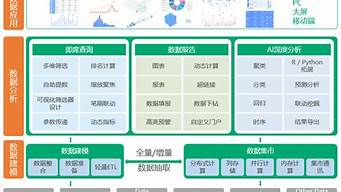 進(jìn)入央企如何（進(jìn)入央企如何分配工作）