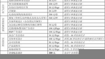 泰州景觀設(shè)計(jì)報(bào)價(jià)表