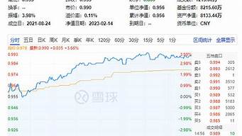 最純ChatGPT概念股（cnt概念股）