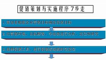 市場銷售怎么做（市場銷售怎么做才能賺錢）