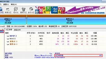 電腦mbr和gpt的區(qū)別（mbr和gpt哪個好win10）