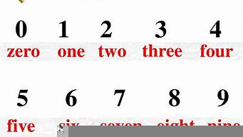 一到十的英語(yǔ)用中文怎么讀（一到十的英語(yǔ)用中文怎么讀的）