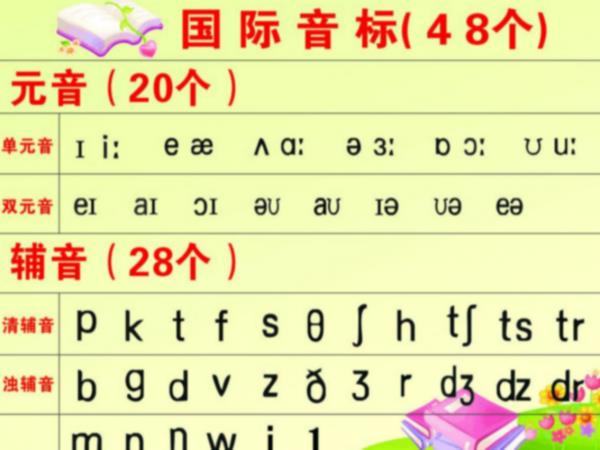 巧記48個(gè)音標(biāo)（48個(gè)音標(biāo)都有哪些）