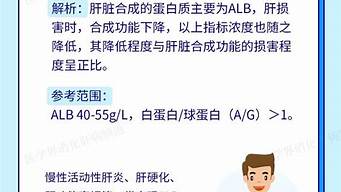 肝功能gpt偏高1百多（肝功能gpt偏高1百多正常嗎）