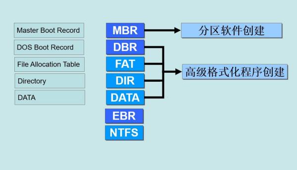 股票GPT是什么意思