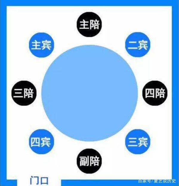 三句話激怒一個山東人（山東人最經(jīng)典的罵人話）