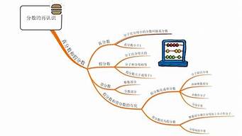 大概念的認識（大概念的含義）