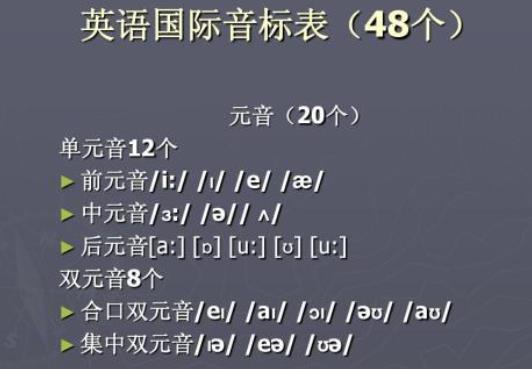 巧記48個(gè)音標(biāo)（48個(gè)音標(biāo)都有哪些）