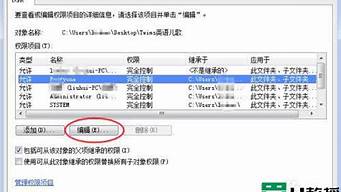 win7無權(quán)訪問該文件夾（win7無權(quán)訪問該文件夾打開后沒有安全選項）