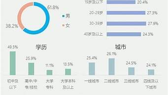 三星手機(jī)銷(xiāo)量排行榜（三星手機(jī)銷(xiāo)量排行榜2021）