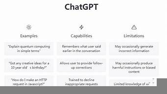 用ChatGPT犯法嗎（用ChatGPT犯法嗎）