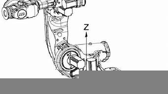 機(jī)器人與視覺坐標(biāo)換算（機(jī)器人與視覺標(biāo)定）