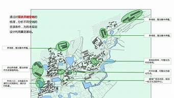 景觀設(shè)計的用地分析（景觀設(shè)計的用地分析怎么寫）