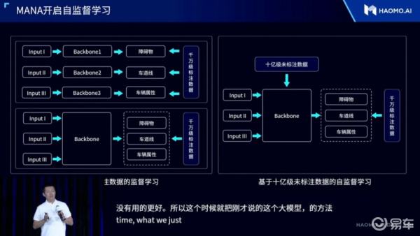 ai大模型排行（大模型 ai）