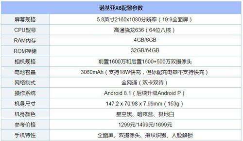 1000以內(nèi)的手機排行榜（1000以內(nèi)的手機排行榜）