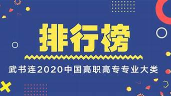 武書連2014中國大學(xué)排行榜（武書連2015中國大學(xué)排行榜）