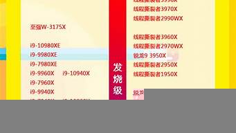 cpu主頻排行榜（主頻4.0以上的cpu）