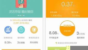 App理財排行榜（十大理財app）