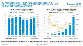 跨境電商單位的發(fā)展前景（跨境電商公司發(fā)展前景）