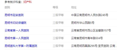 昆明婦科醫(yī)院排行榜（昆明婦科醫(yī)院排名前十）