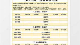 個(gè)人銷售計(jì)劃和目標(biāo)（簡短的銷售個(gè)人工作總結(jié)）