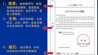 關(guān)鍵詞與主題詞（關(guān)鍵詞與主題詞的區(qū)別）