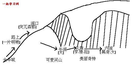 金華日式景觀設(shè)計作品集（金華景觀設(shè)計公司排名）