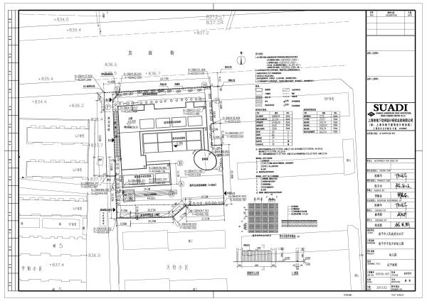 幼兒園景觀設(shè)計(jì)尺度圖（幼兒園景觀設(shè)計(jì)尺度圖表）