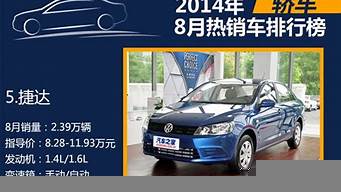 2015年9月汽車銷量排行榜