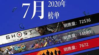 ps4游戲銷量排行榜（ps4游戲銷量排行榜2021年8月）