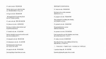 與不如搭配的關(guān)鍵詞（與不如搭配的關(guān)鍵詞是什么）