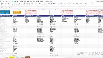 如何在百度上推廣自己公司（怎么在百度上推廣自己的公司）