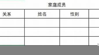 經營類型怎么填（個體戶經營類型怎么填）