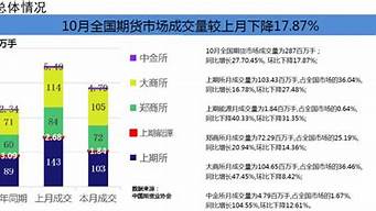 熱門(mén)事件排行榜（熱門(mén)事件排行榜在哪看）