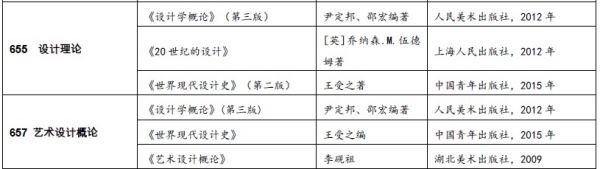 景觀設(shè)計(jì)秋天銀杏手繪快題（銀杏秋景畫）