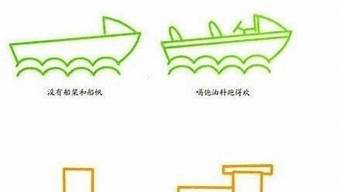 景觀設計交通工具畫法圖（景觀設計交通工具畫法圖片大全）