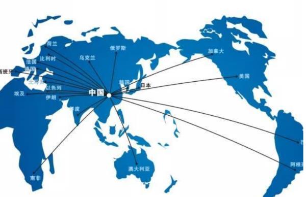 跨境電商運營的核心三要素（跨境電商運營的核心三要素包括）