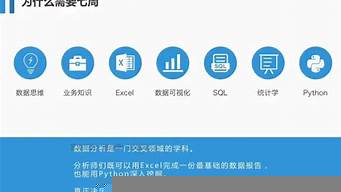 如何七周成為數(shù)據(jù)分析師11（7周成為數(shù)據(jù)分析師）