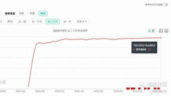 國內(nèi)短期流量已用完什么意思（國內(nèi)短期流量已用完什么意思呀）