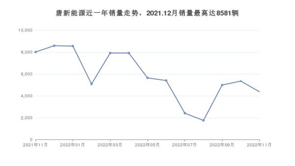 性價(jià)比高的suv排行榜（二手車性價(jià)比高的suv排行榜）