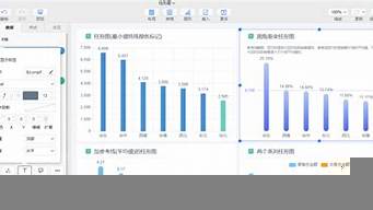 自定標(biāo)簽寫什么（自定標(biāo)簽寫什么內(nèi)容）