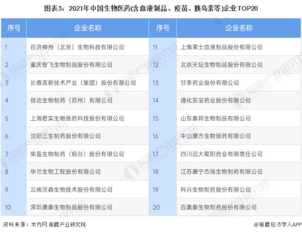 杭州的醫(yī)藥上市公司（杭州的醫(yī)藥上市公司名單）