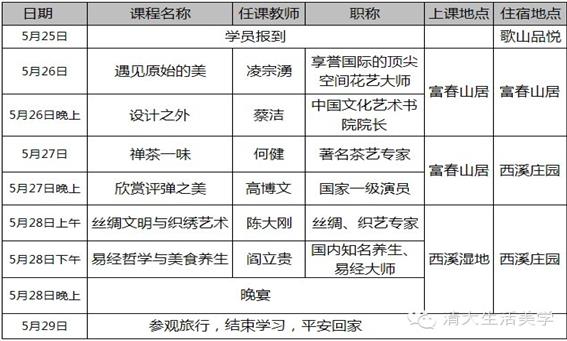 appliedenergy主編（applied science letpub）