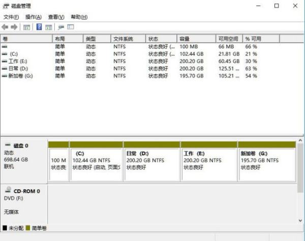 win10重裝分區(qū)教程（win10如何把d盤空間分給c盤）